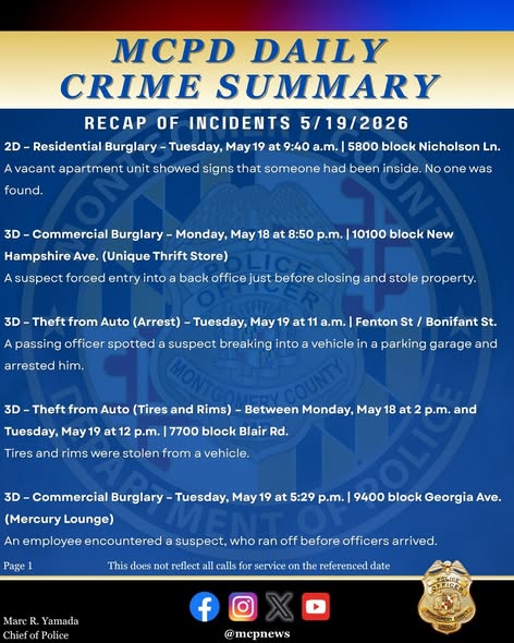 MCPD daily crime summary graphic