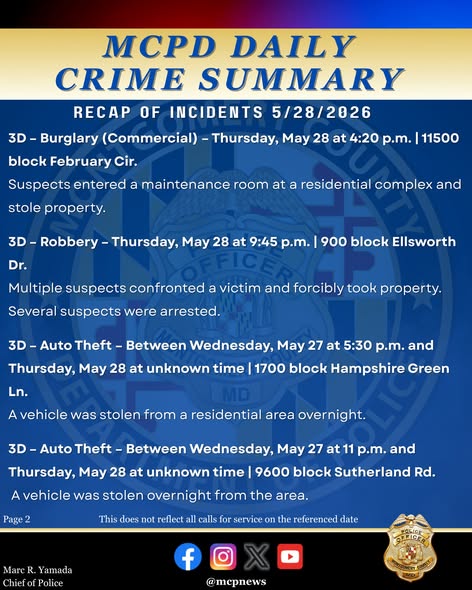 MCPD daily crime summary graphic