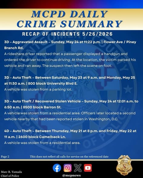 MCPD daily crime summary graphic