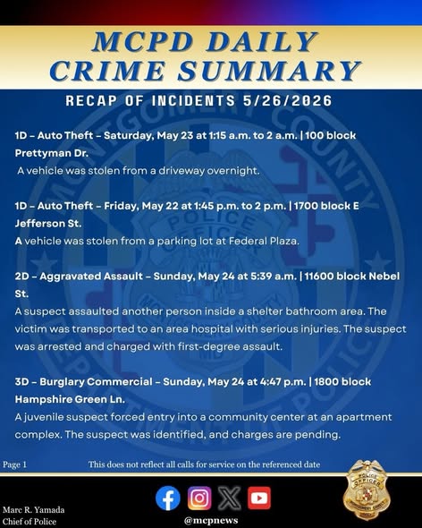 MCPD daily crime summary graphic