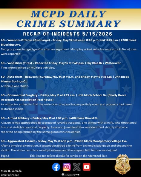 MCPD daily crime summary graphic