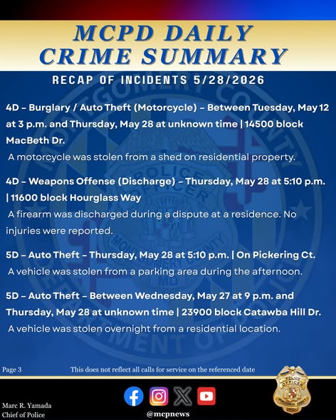 MCPD daily crime summary graphic