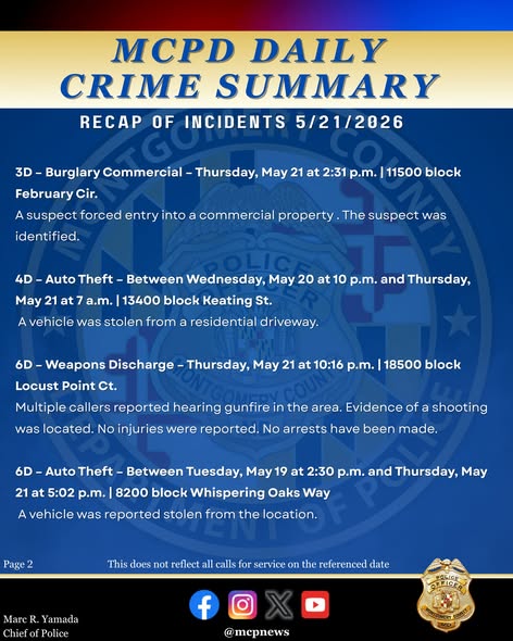 MCPD daily crime summary graphic