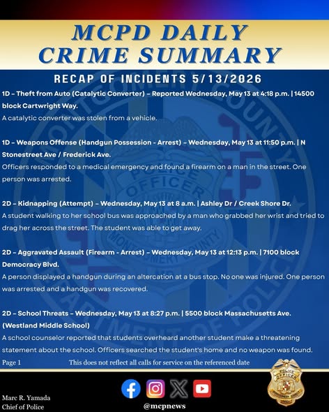 MCPD daily crime summary graphic