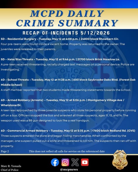 MCPD daily crime summary graphic