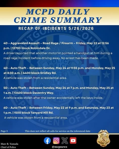 MCPD daily crime summary graphic