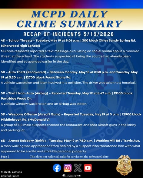 MCPD daily crime summary graphic