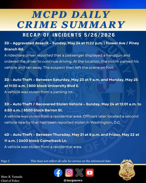 MCPD daily crime summary graphic