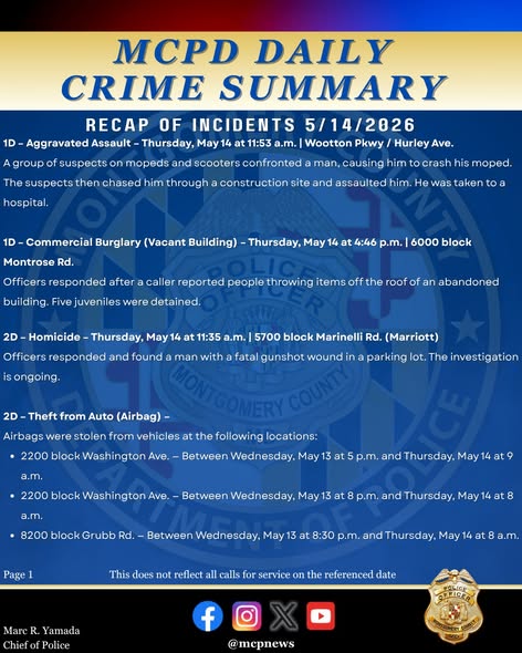 MCPD daily crime summary graphic
