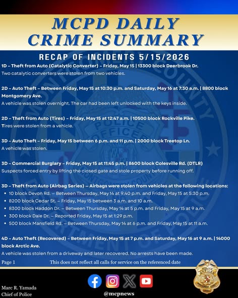 MCPD daily crime summary graphic