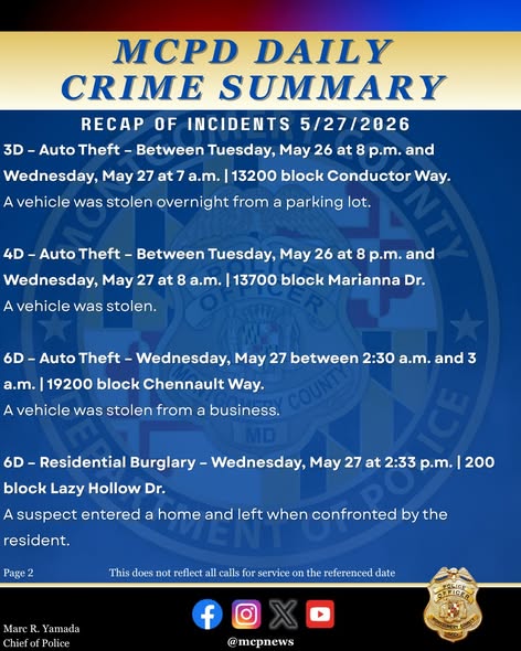 MCPD daily crime summary graphic