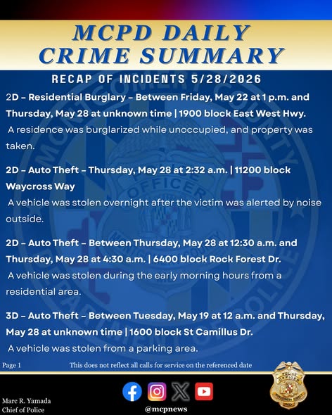 MCPD daily crime summary graphic