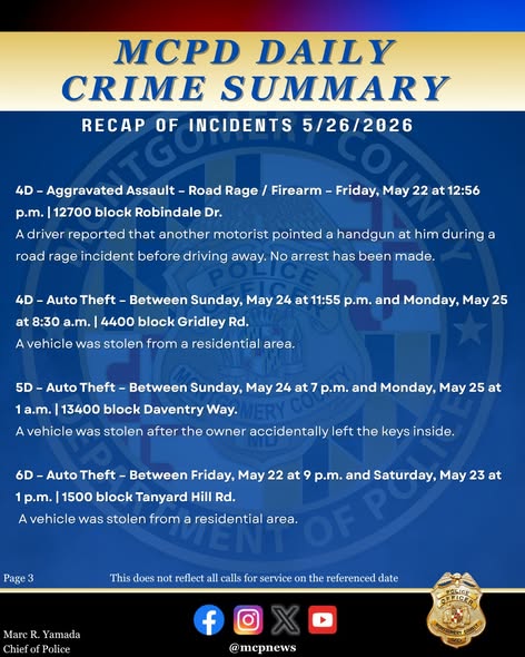 MCPD daily crime summary graphic