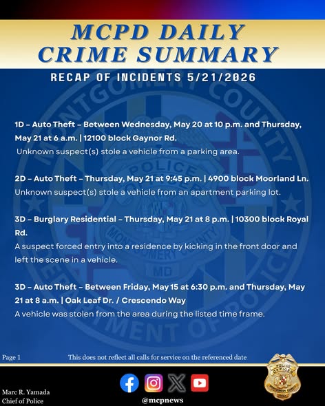 MCPD daily crime summary graphic