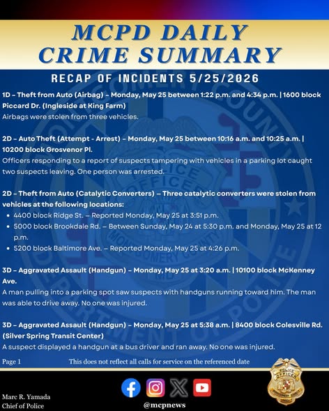 MCPD daily crime summary graphic