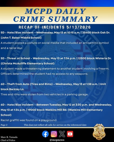 MCPD daily crime summary graphic