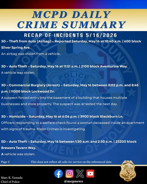 MCPD daily crime summary graphic