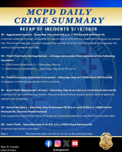 MCPD daily crime summary graphic