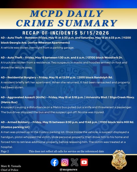 MCPD daily crime summary graphic