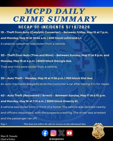 MCPD daily crime summary graphic