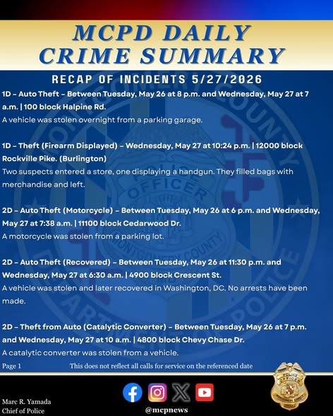 MCPD daily crime summary graphic
