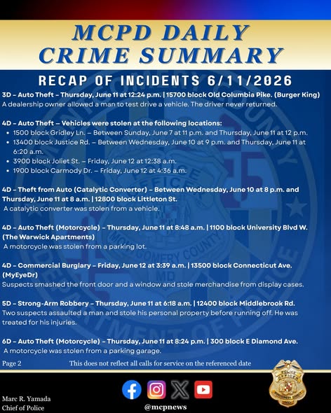 MCPD daily crime summary graphic