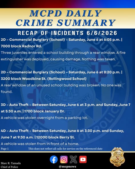 MCPD daily crime summary graphic