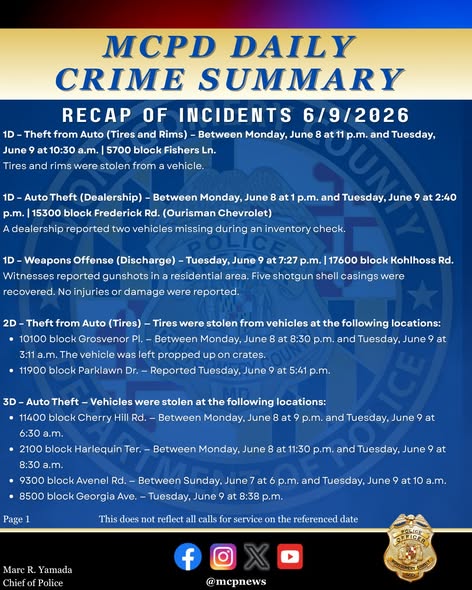MCPD daily crime summary graphic