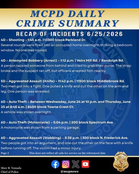 MCPD daily crime summary graphic