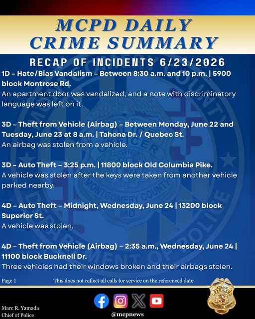 MCPD daily crime summary graphic