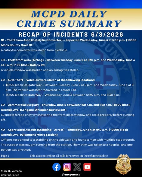MCPD daily crime summary graphic