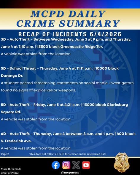 MCPD daily crime summary graphic