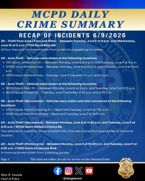 MCPD daily crime summary graphic