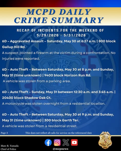 MCPD daily crime summary graphic