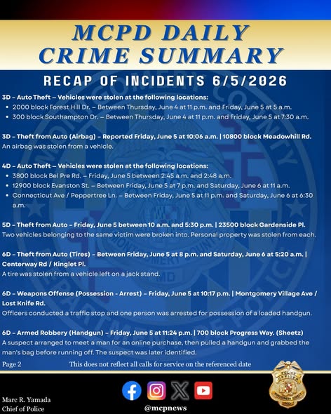 MCPD daily crime summary graphic