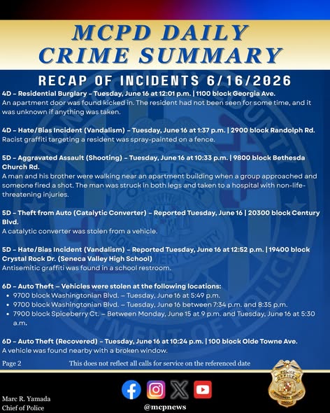 MCPD daily crime summary graphic