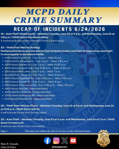 MCPD daily crime summary graphic