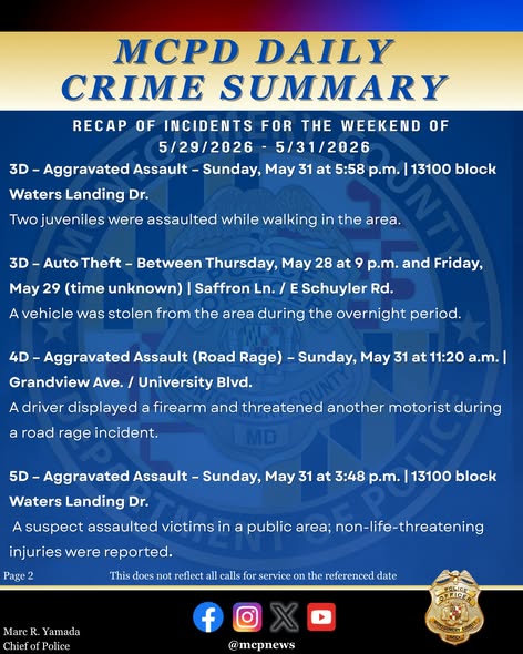 MCPD daily crime summary graphic