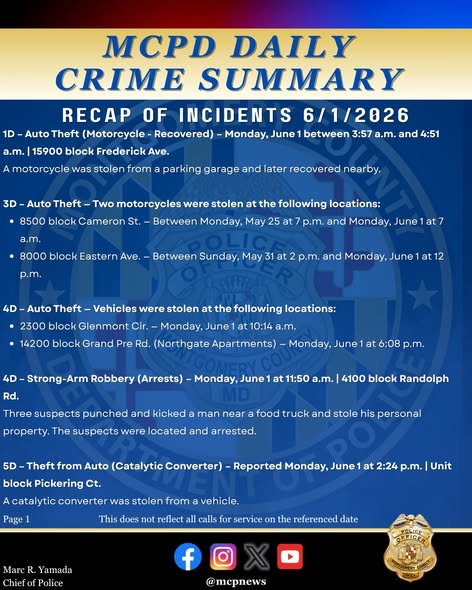MCPD daily crime summary graphic