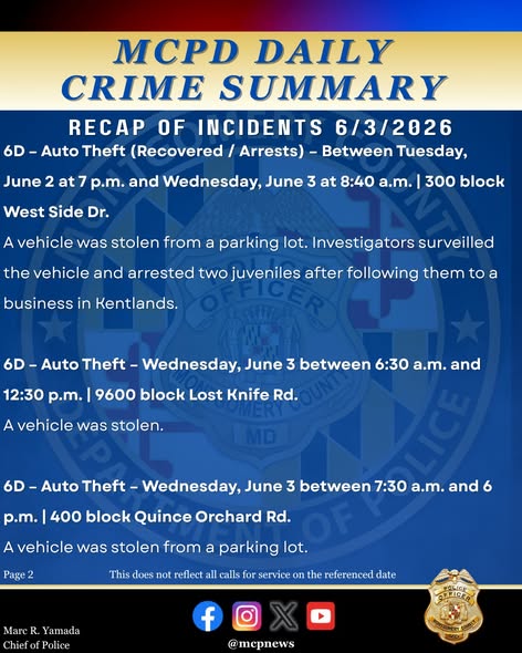 MCPD daily crime summary graphic