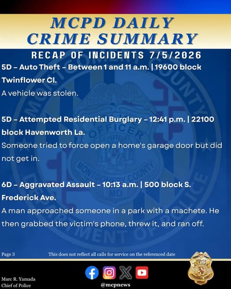 MCPD daily crime summary graphic