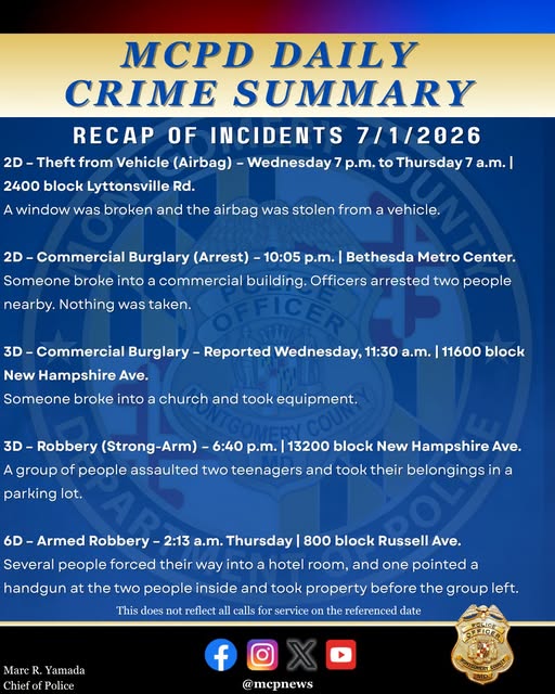 MCPD daily crime summary graphic
