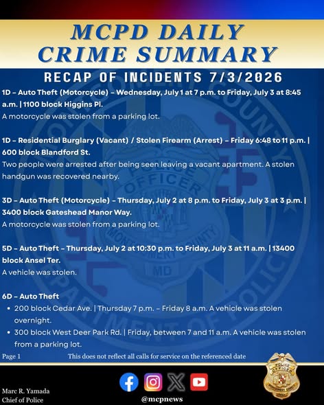 MCPD daily crime summary graphic